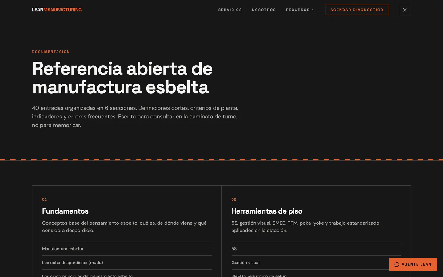The documentation corpus: six categories of lean method, open and citable
